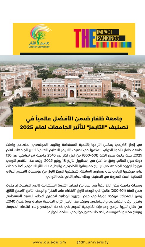 Notable Rise for Dhofar University in the TIMES Higher Education “World University Impact Ranking” 2025