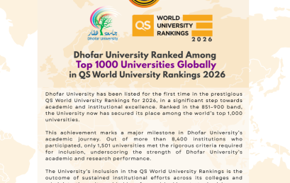Dhofar University Ranked Among Top 1000 Universities Globally in QS World University Rankings 2026